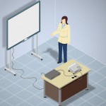 Pizarra digital interactiva SMART